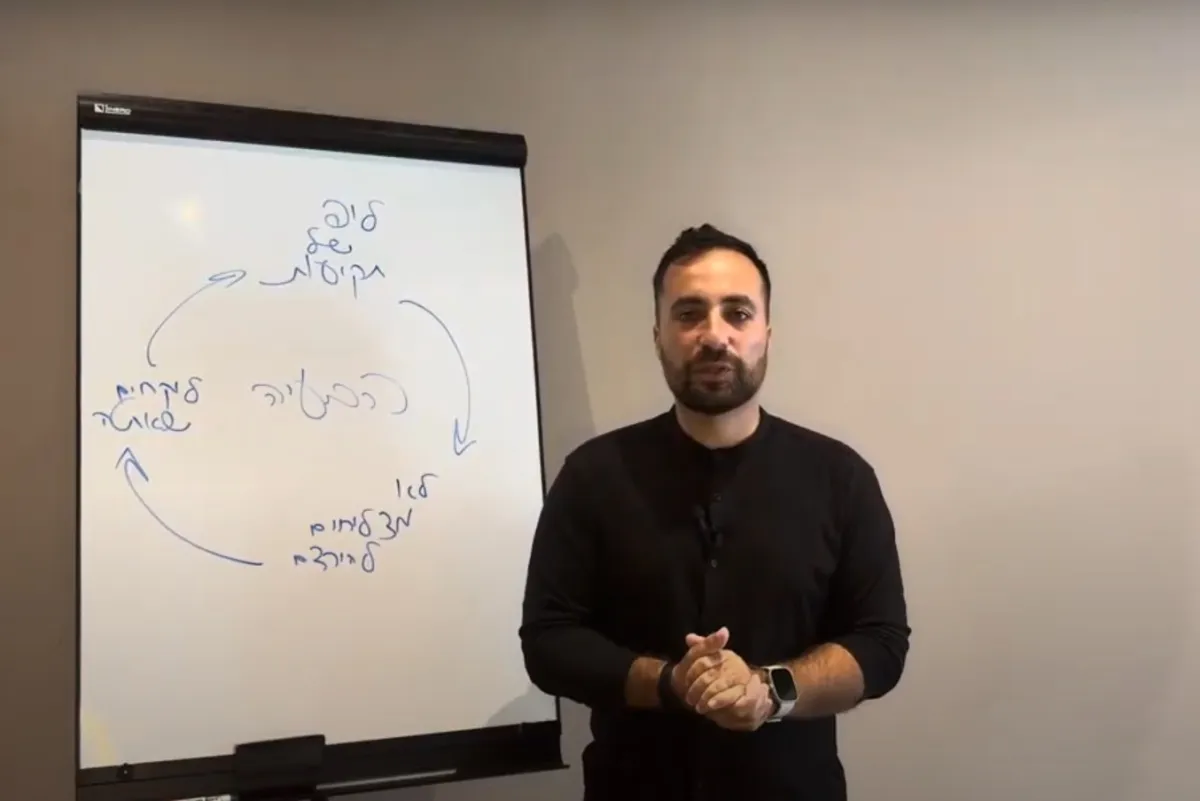 ניב איפרגן עומד ליד לוח פליפצ'ארט עם מעגל משורטט בטוש, ומסביר